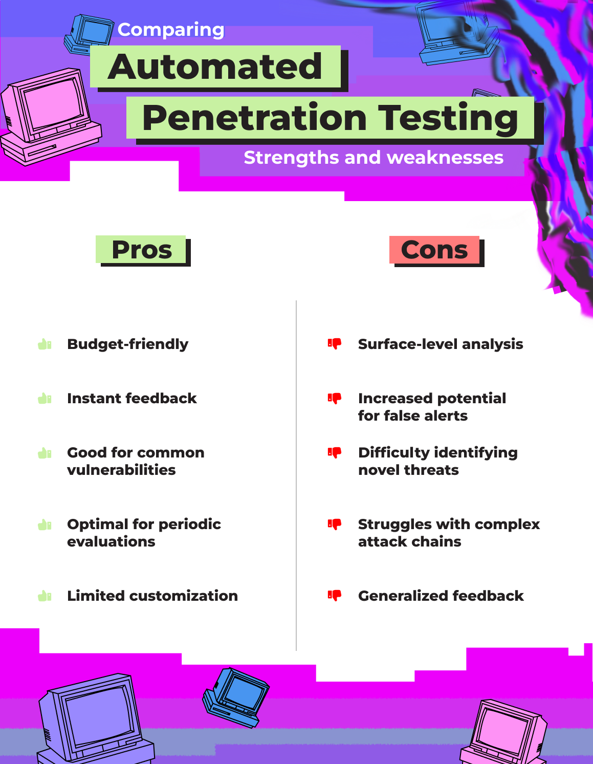 AI Pentesting vs Automated Penetration Testing