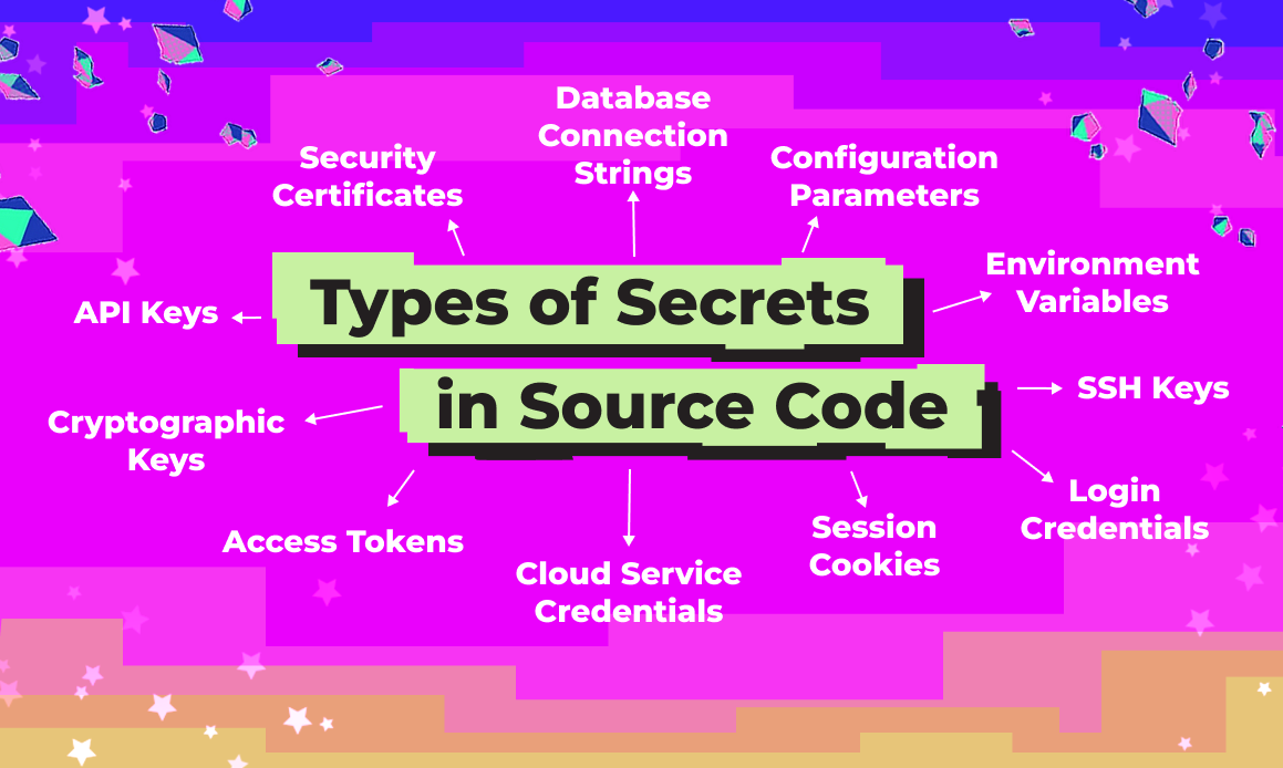 The Developer's Guide to Effective Secrets Management